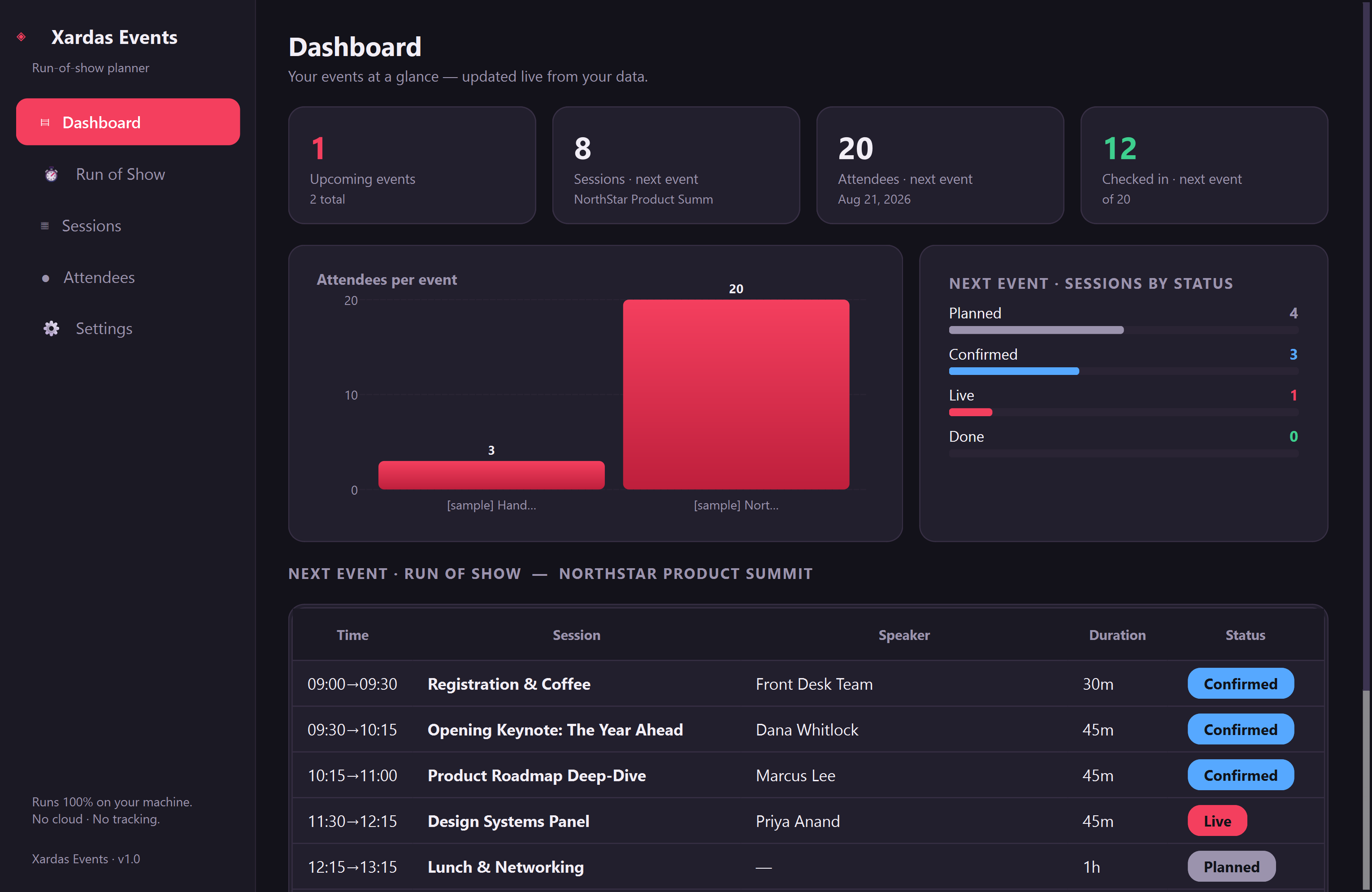 Xardas Events dashboard — An offline run-of-show planner for workshops and events.