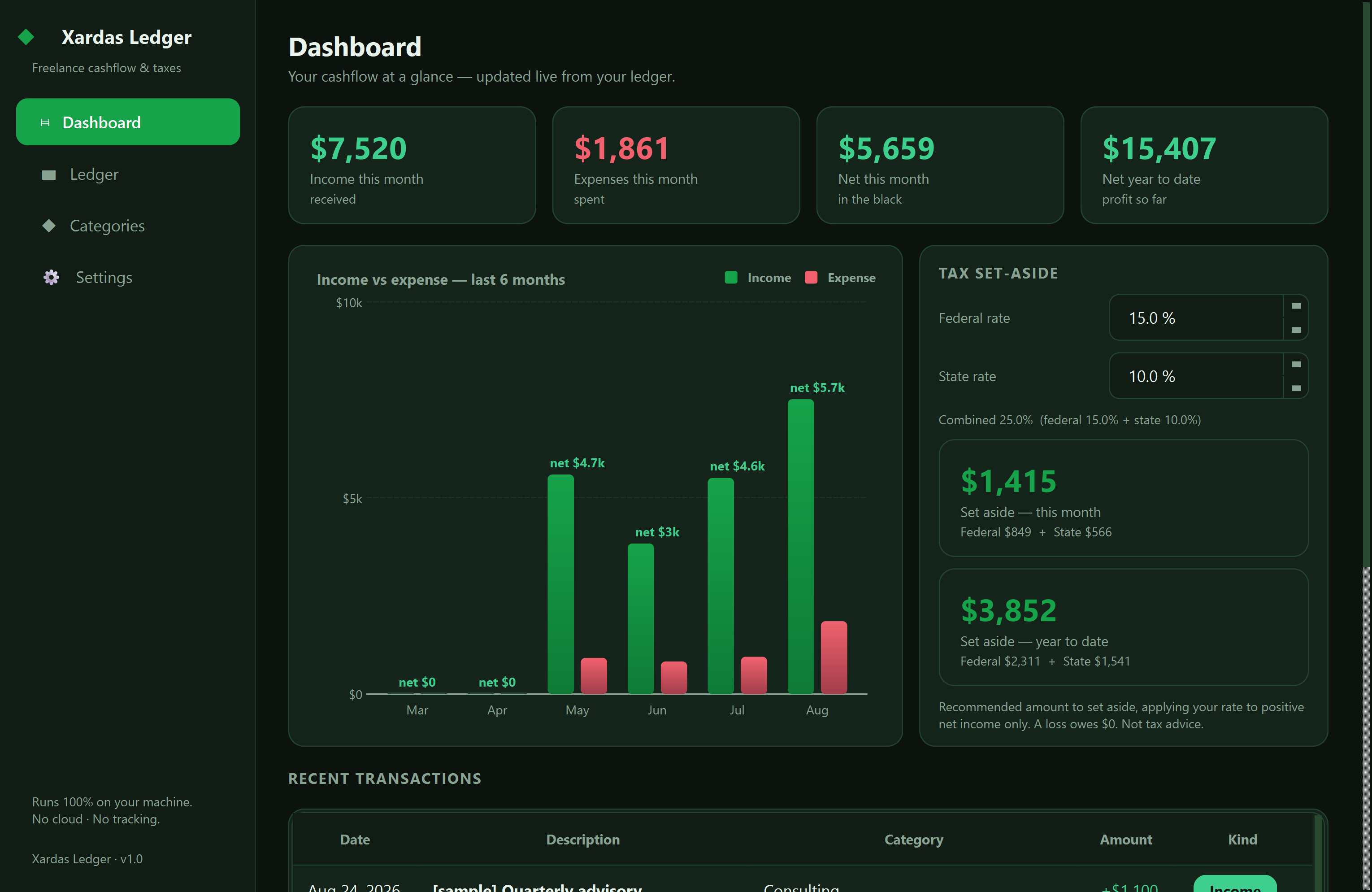 Xardas Ledger — Track every dollar in and out, set aside the right amount for taxes, and own your books in a single offline file — no subscription, no account.