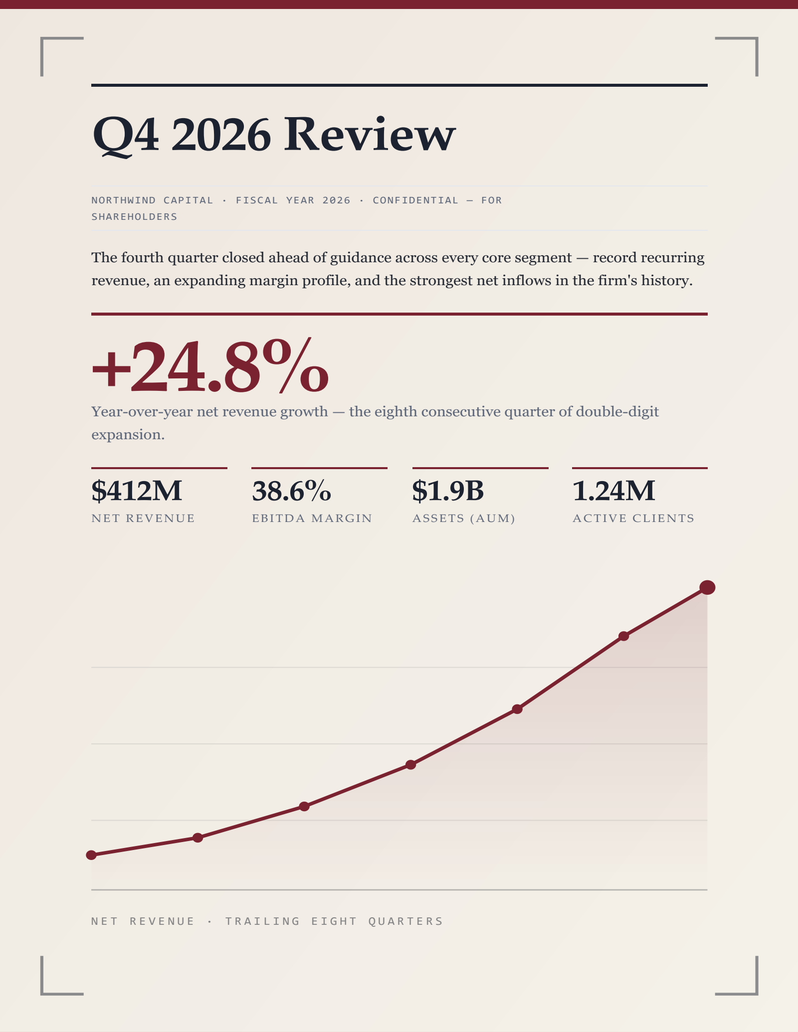Xardas Pages investor report — Turn a plain request into a beautifully designed document — powered by an AI that runs entirely on your own machine.