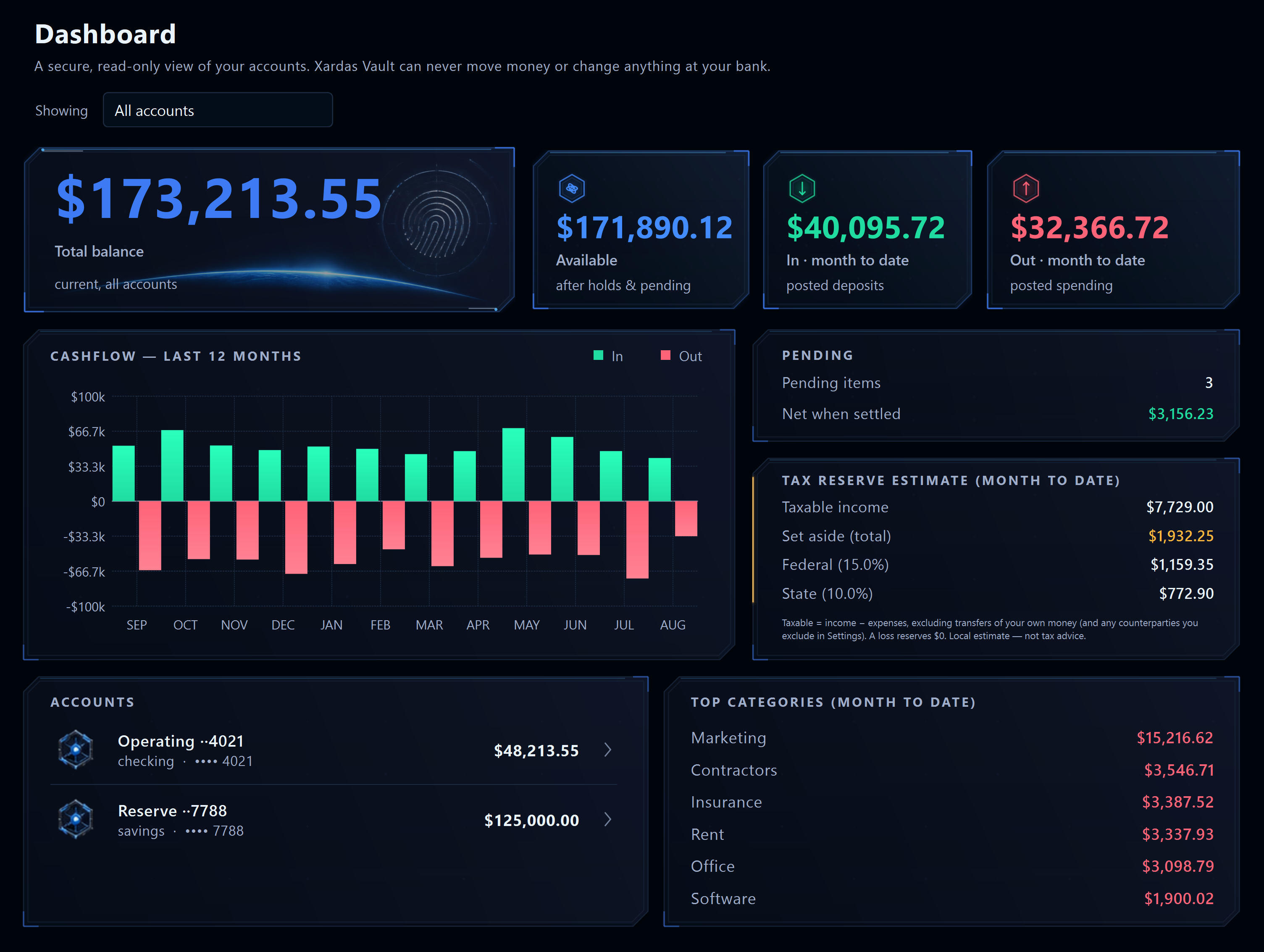 Xardas Vault — A secure, read-only desktop dashboard for your online bank accounts — it shows everything and can move nothing.