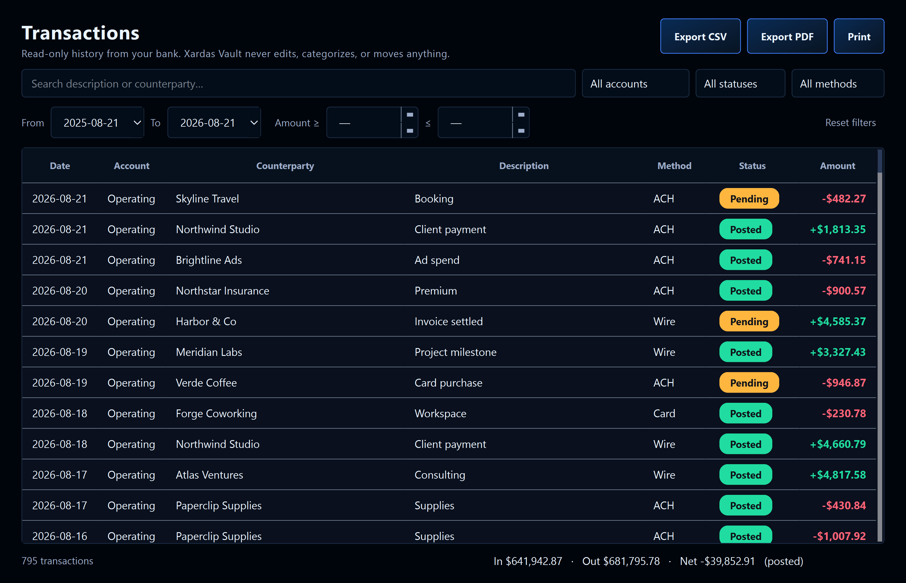 Xardas Vault transactions — A secure, read-only desktop dashboard for your online bank accounts — it shows everything and can move nothing.