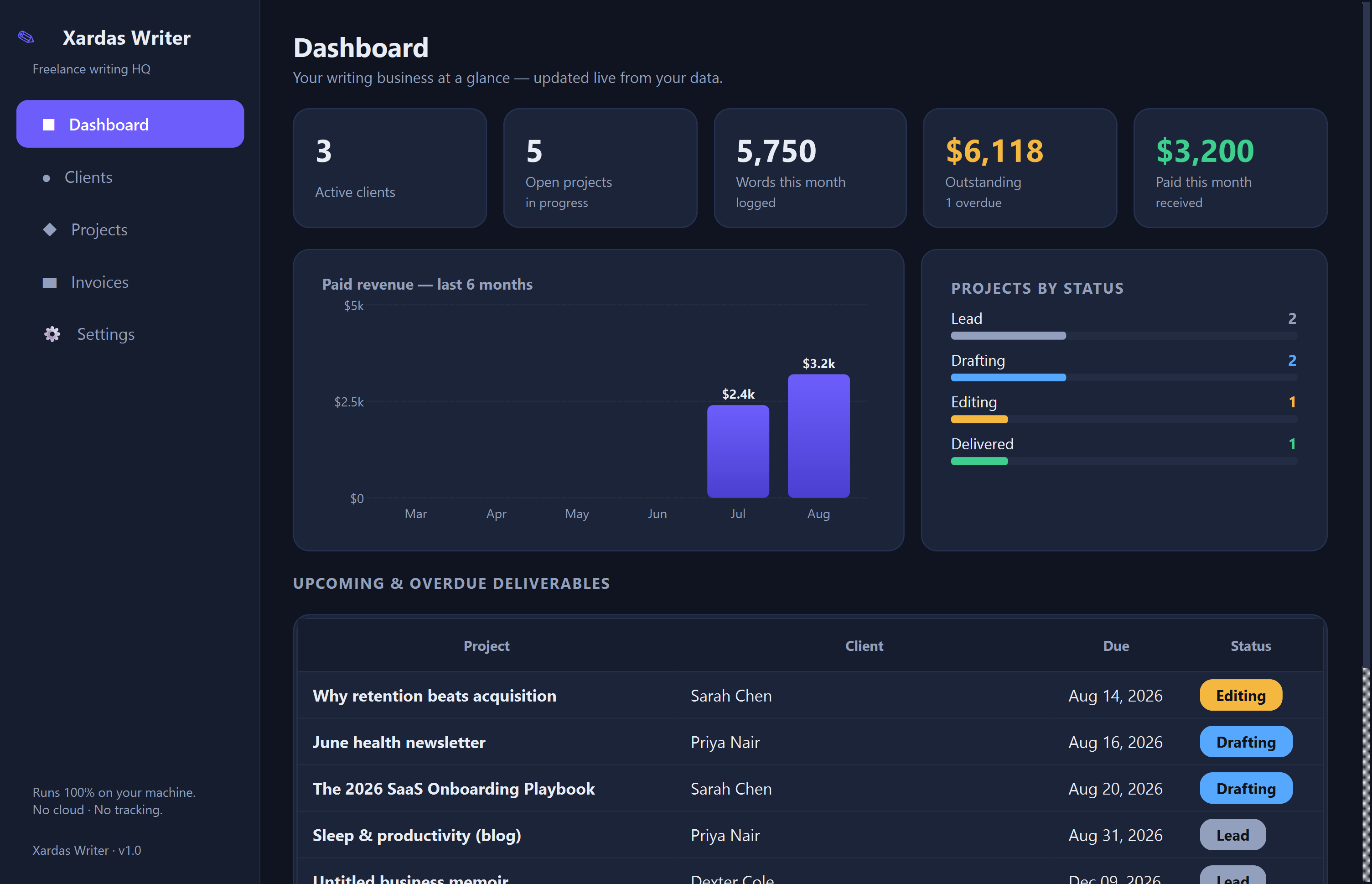 Xardas Writer — The local business hub for freelance writers — clients, projects, and invoices, all on your own machine.
