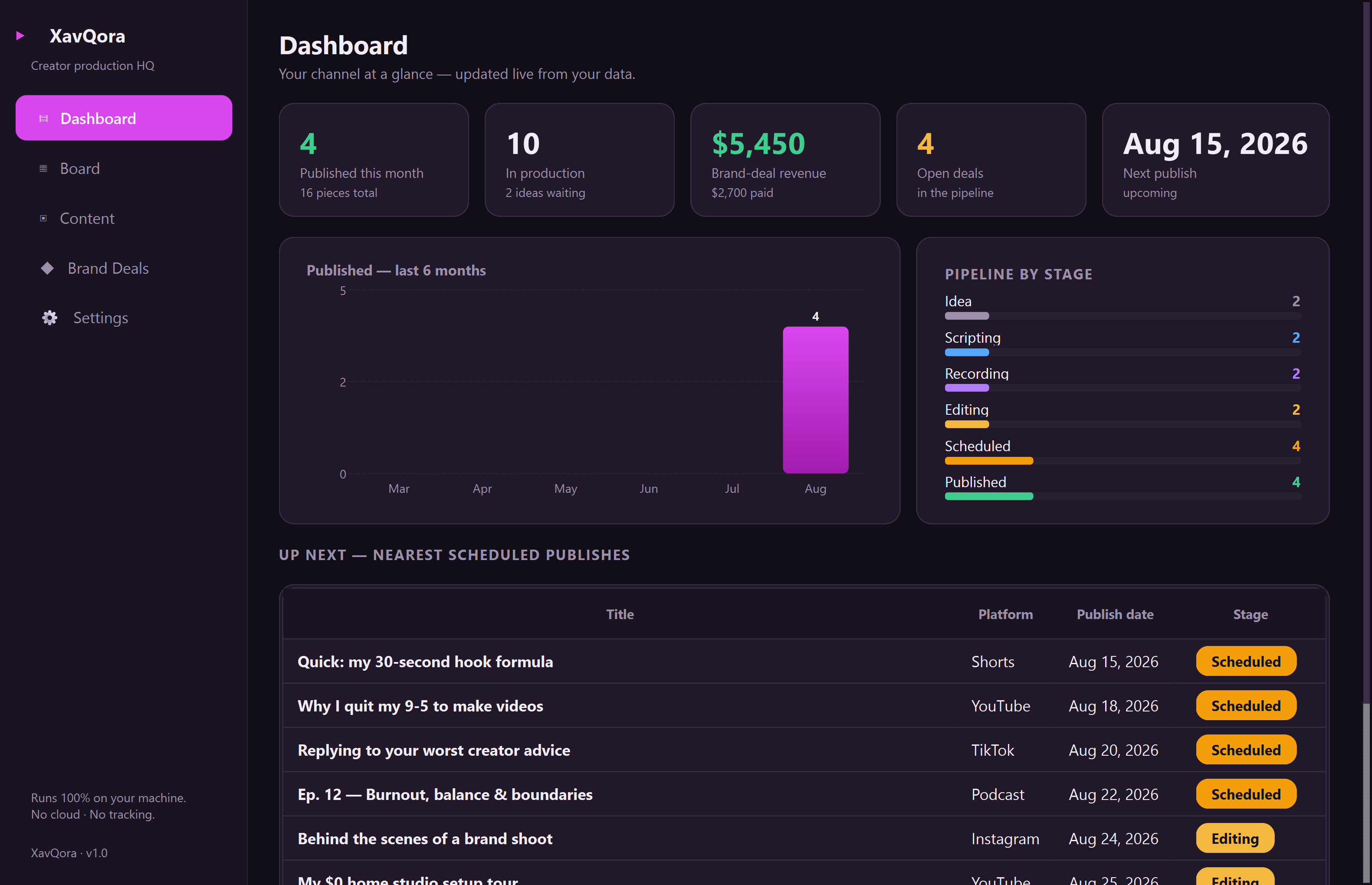 XavQora — A native production hub that moves every video, short, and post from idea to published.