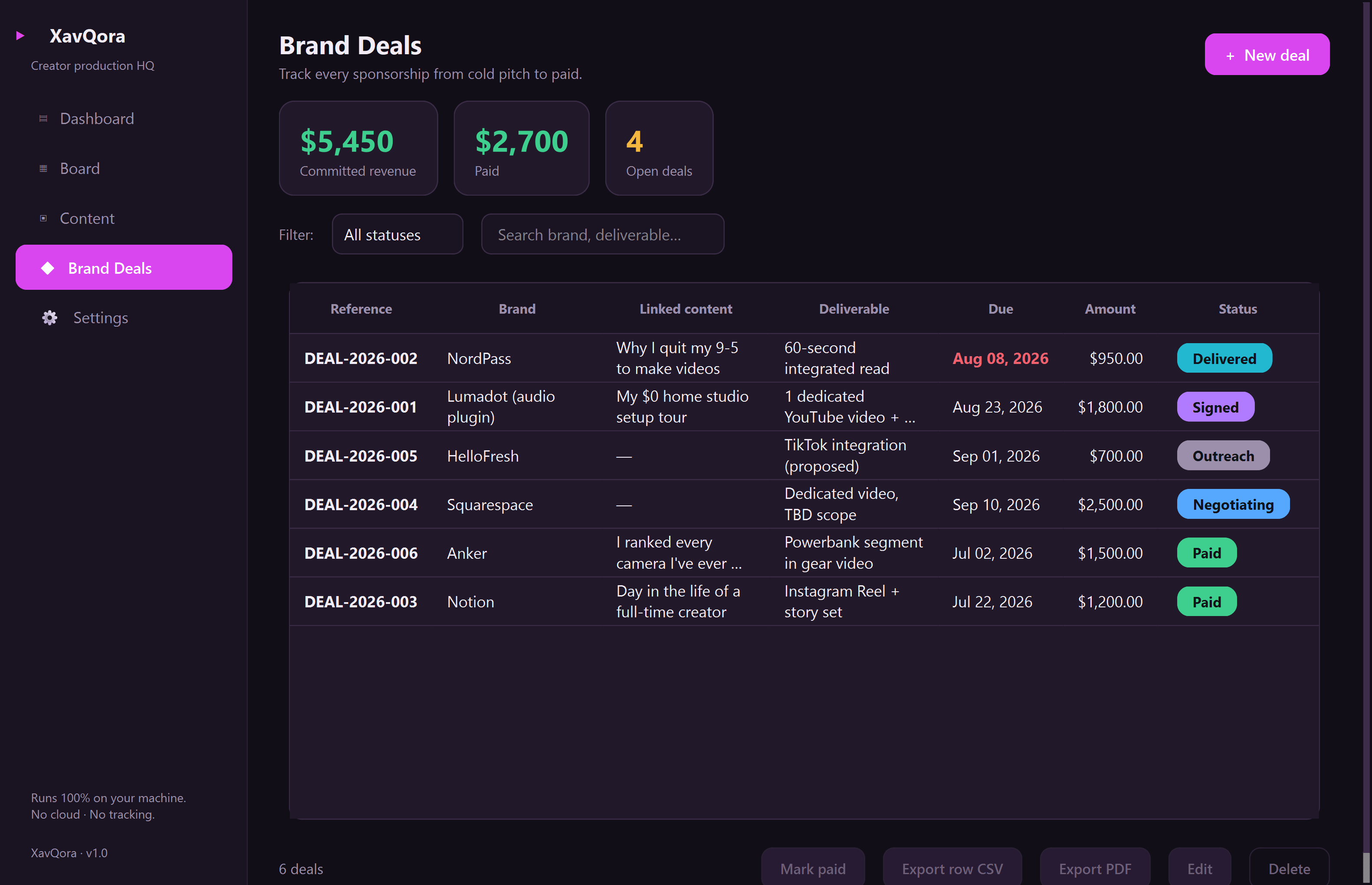 XavQora deals — A native production hub that moves every video, short, and post from idea to published.